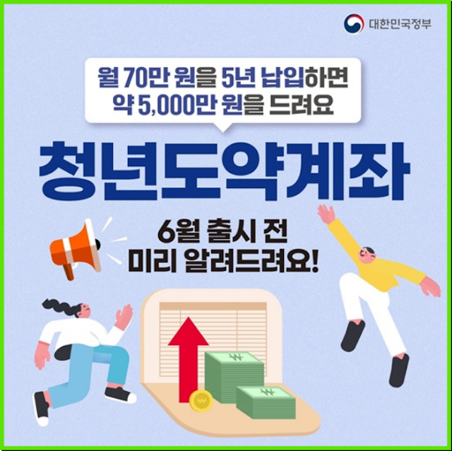 청년도약계좌